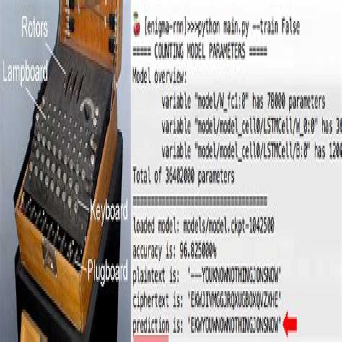 HTML